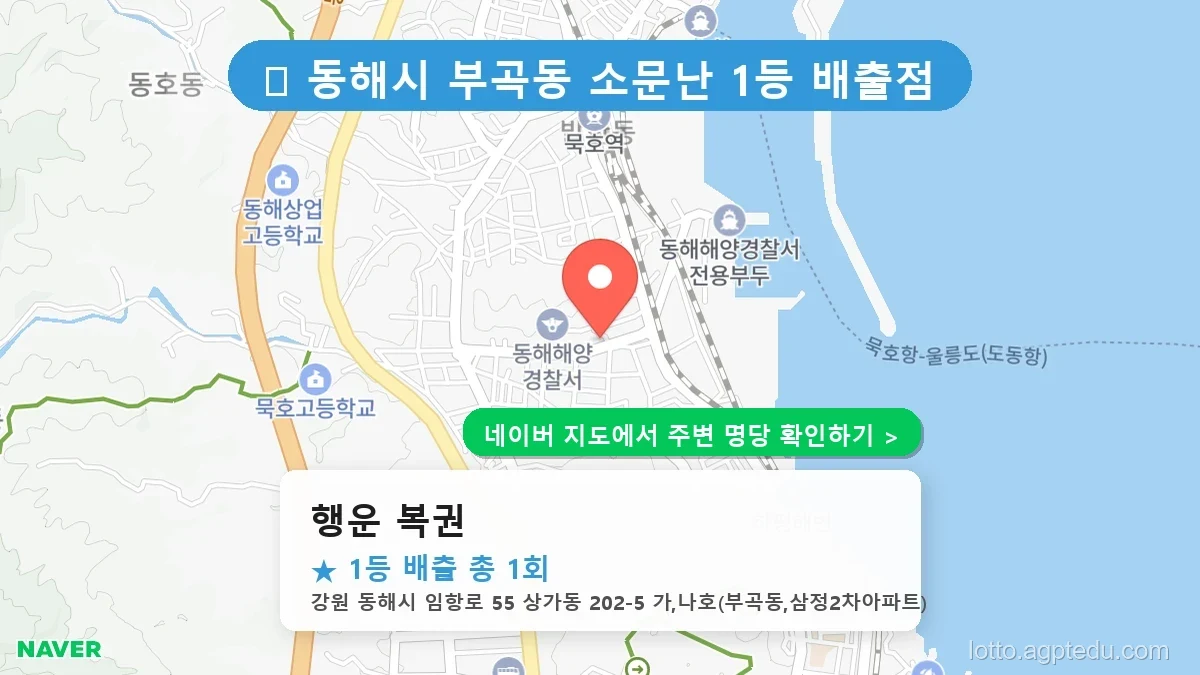 강원 동해시 부곡동 로또 명당 행운 복권 1등 당첨 배출점 전경