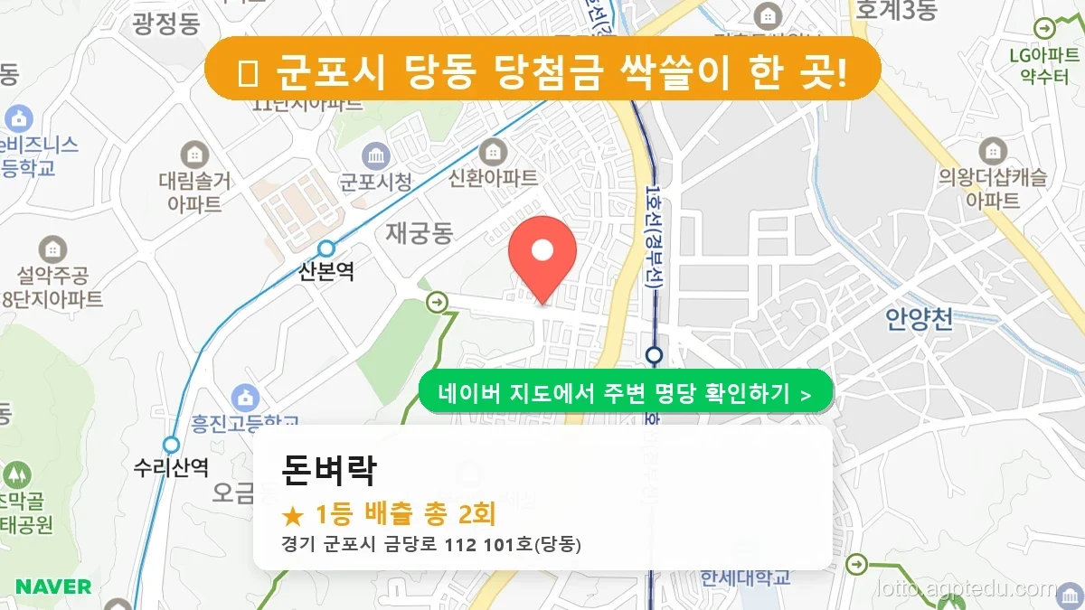 [당동 로또 1등] 돈벼락 명당의 비밀과 최신 동향, 제 1222회 로또 1등 당첨 판매점
