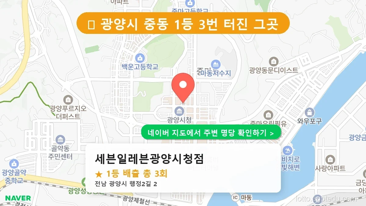[2026 전남 광양시 로또 명당 순위 TOP 10] 1등 최다 배출 판매점 리스트 완벽 정리