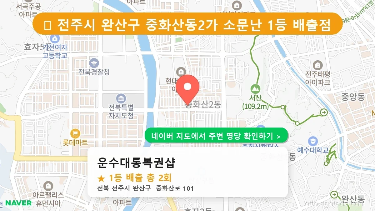 전북 전주시 완산구 중화산동2가 로또 명당 운수대통복권샵 1등 당첨 배출점 전경