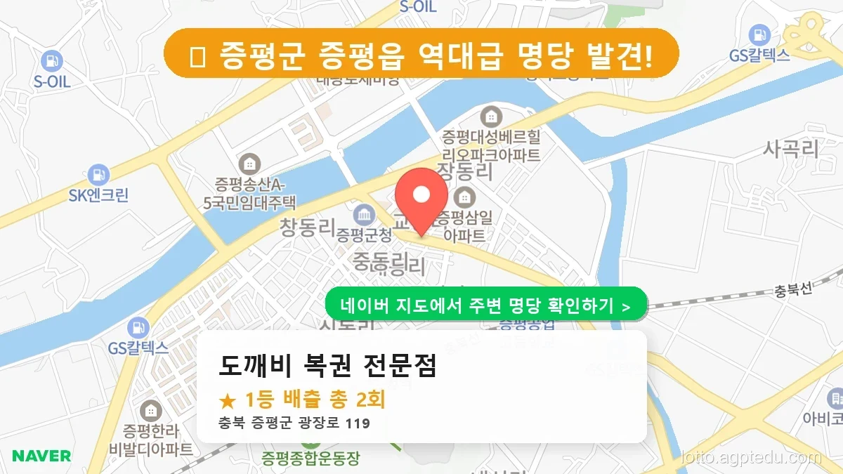 충북 증평군 증평읍 로또 명당 도깨비 복권 전문점 1등 당첨 배출점 전경