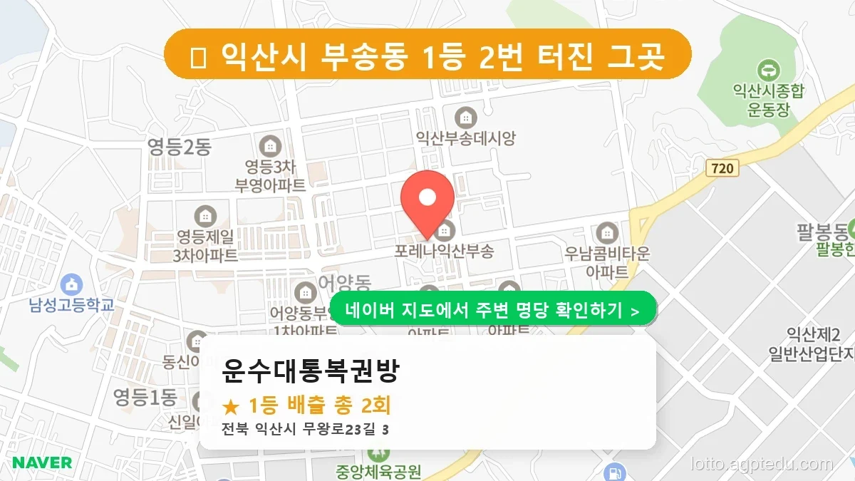 전북 익산시 부송동 로또 명당 운수대통복권방 1등 당첨 배출점 전경