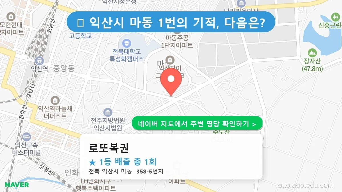 전북 익산시 마동 로또 명당 로또복권 1등 당첨 배출점 전경