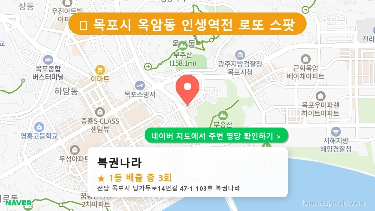 전남 목포시 옥암동 로또 명당 복권나라 1등 당첨 배출점 전경