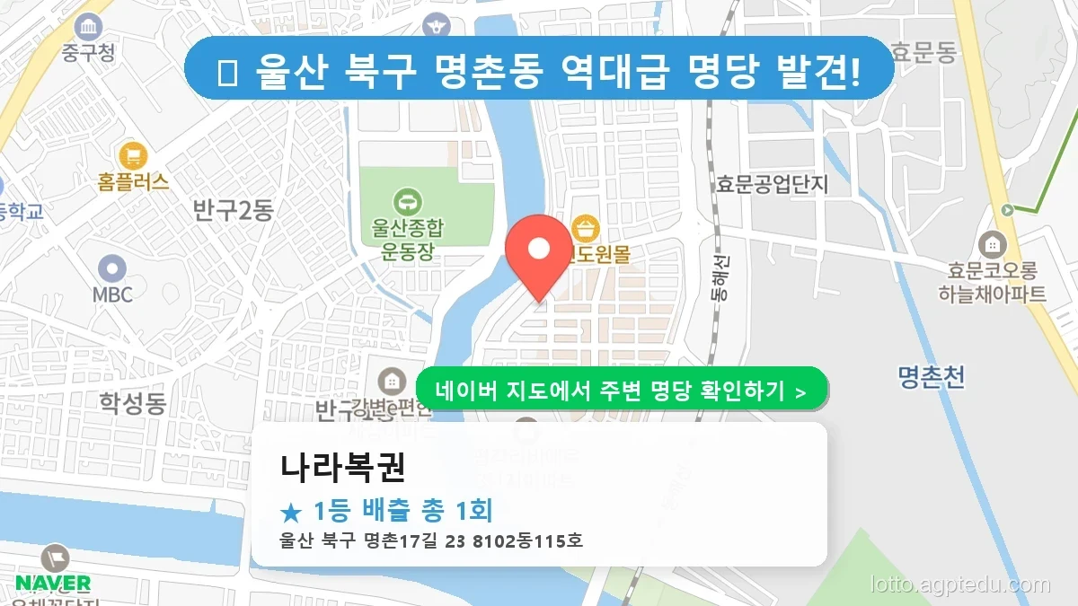 울산 북구 명촌동 로또 명당 나라복권 1등 당첨 배출점 전경