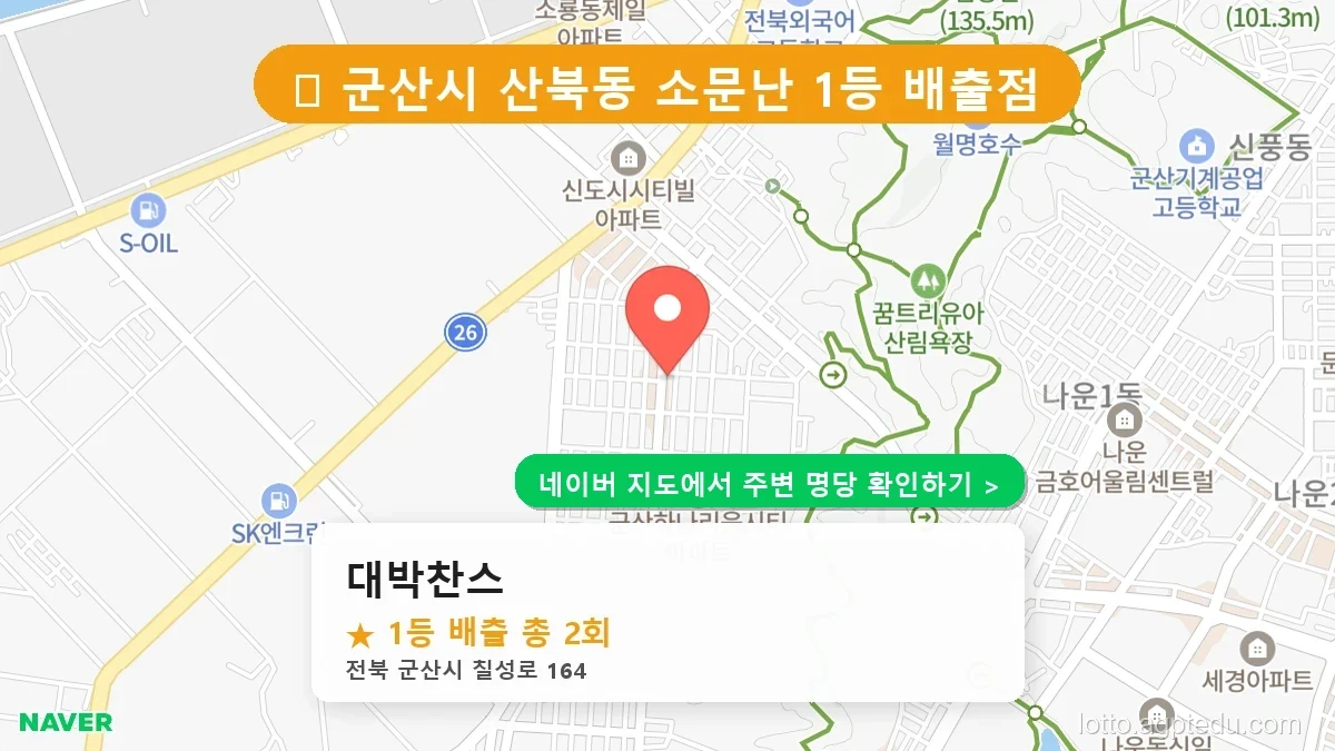 전북 군산시 산북동 로또 명당 대박찬스 1등 당첨 배출점 전경