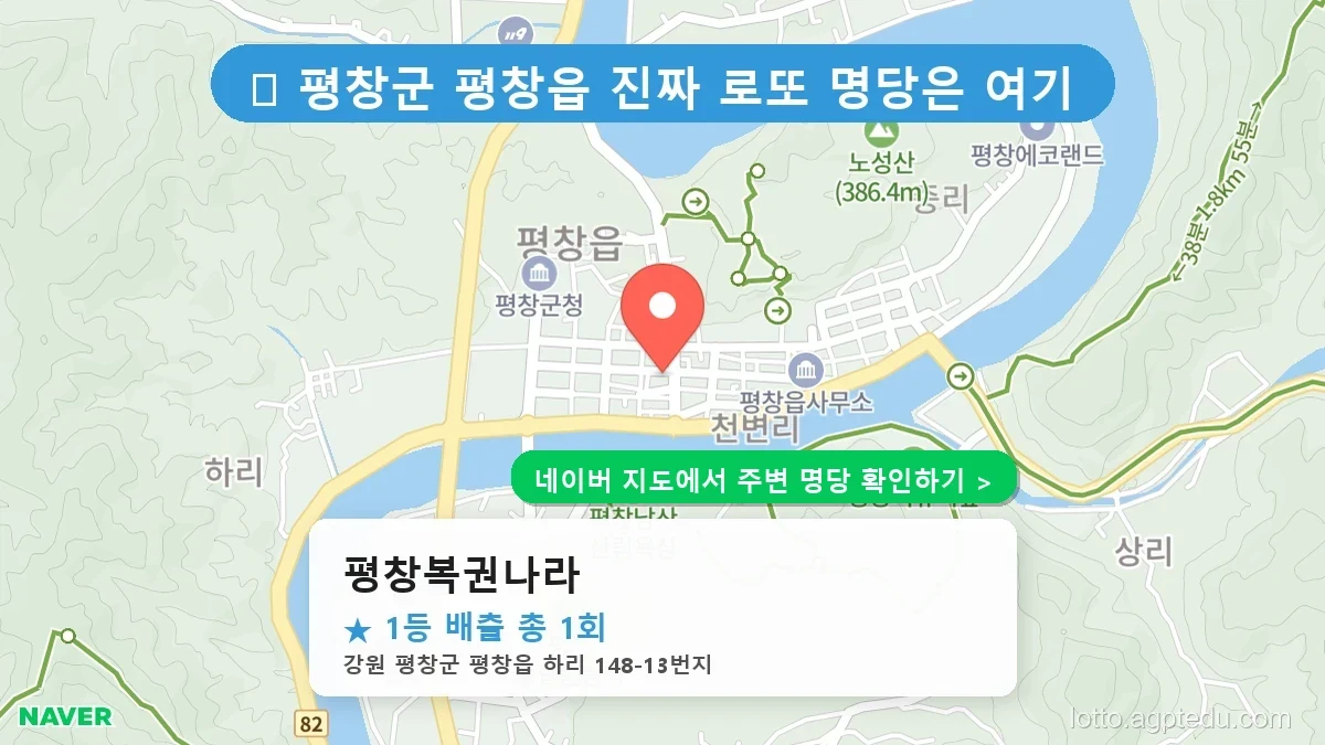 강원 평창군 평창읍 로또 명당 평창복권나라 1등 당첨 배출점 전경