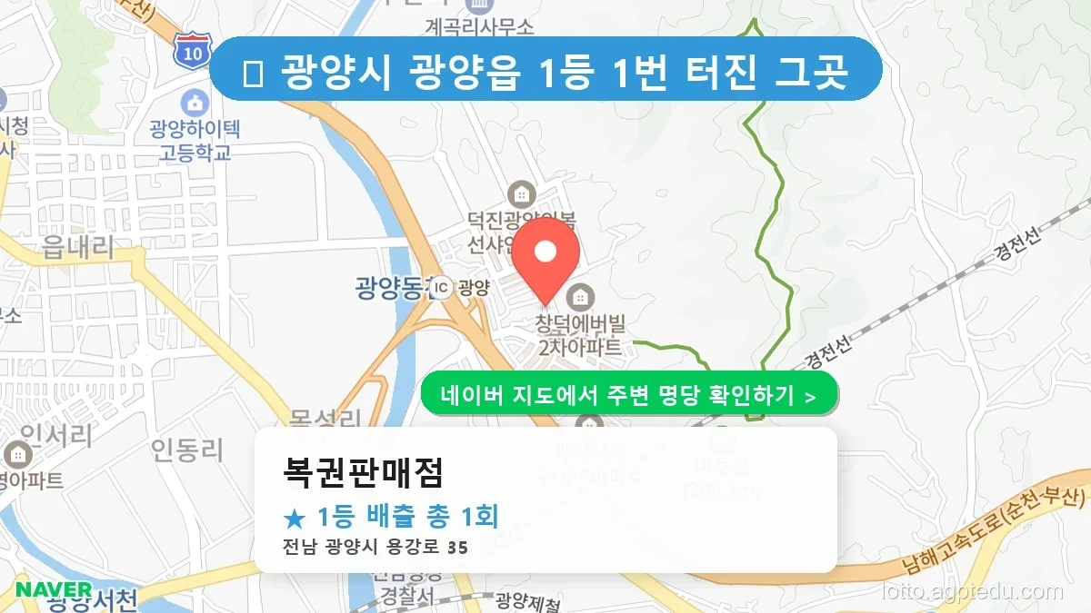 전남 광양시 광양읍 로또 명당 복권판매점 1등 당첨 배출점 전경