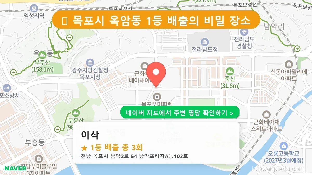 전남 목포시 옥암동 로또 명당 이삭 1등 당첨 배출점 전경