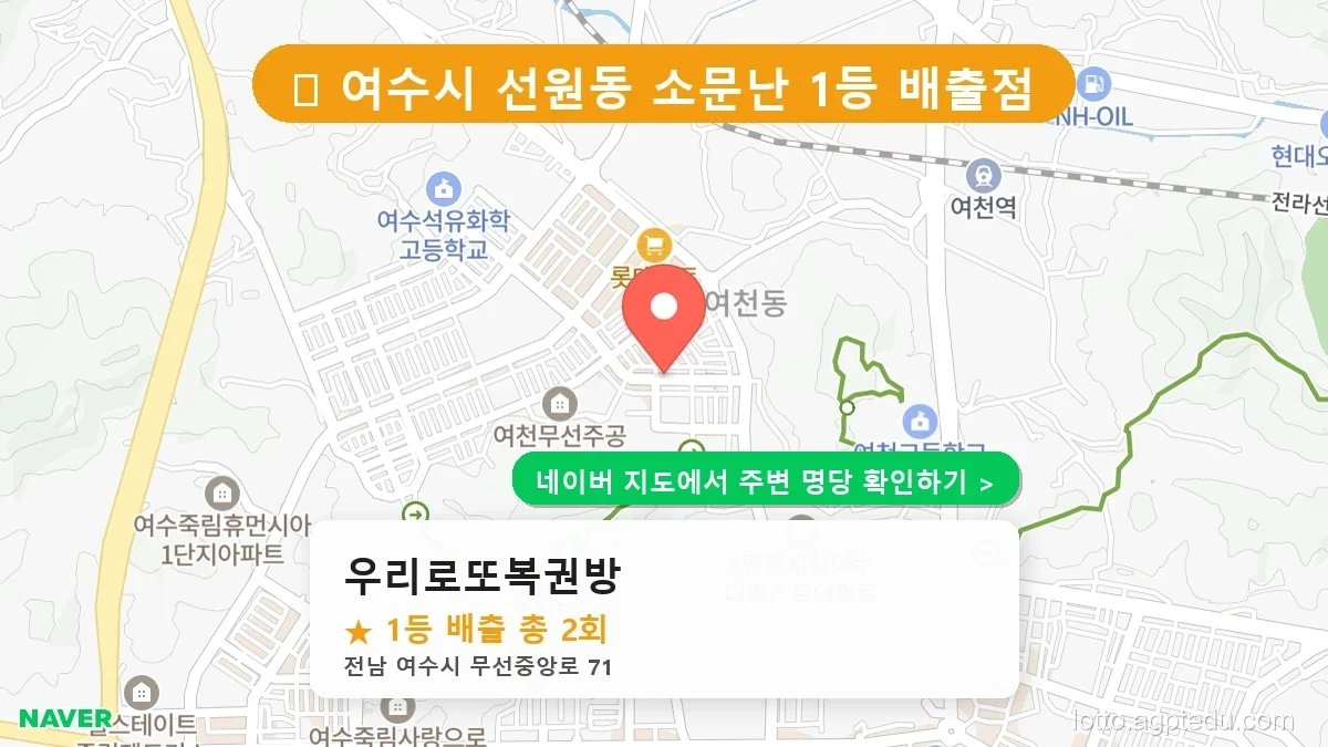 전남 여수시 선원동 로또 명당 우리로또복권방 1등 당첨 배출점 전경