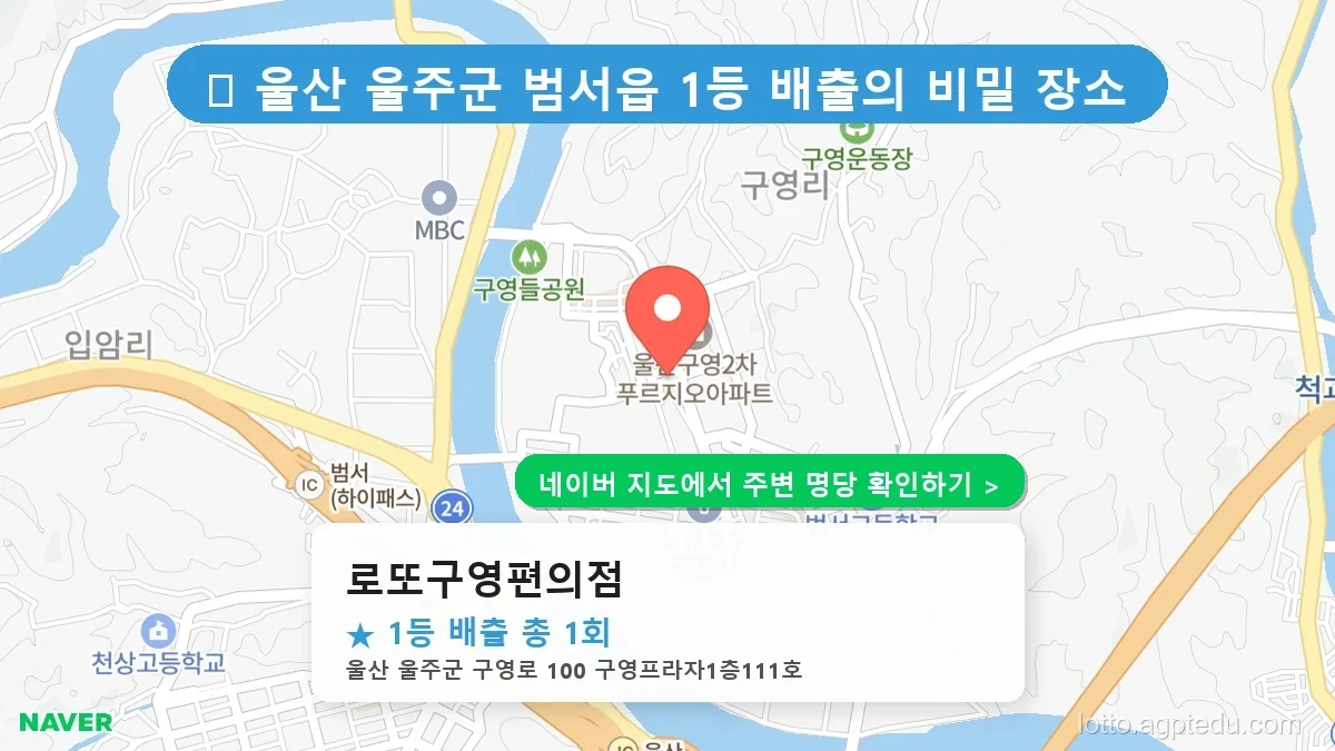 울산 울주군 범서읍 로또 명당 로또구영편의점 1등 당첨 배출점 전경