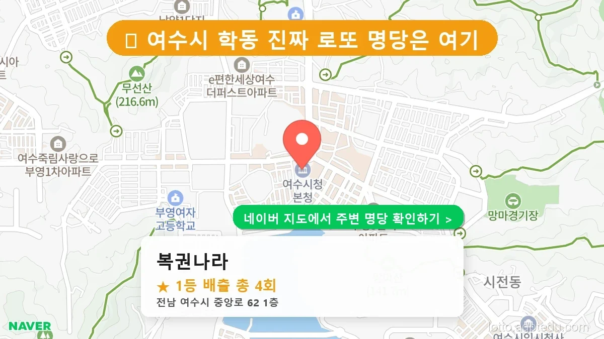 전남 여수시 교동 로또 명당 복권나라 1등 당첨 배출점 전경
