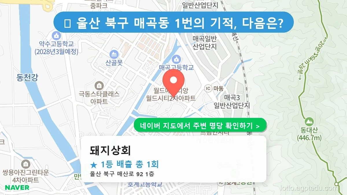 울산 북구 매곡동 로또 명당 돼지상회 1등 당첨 배출점 전경
