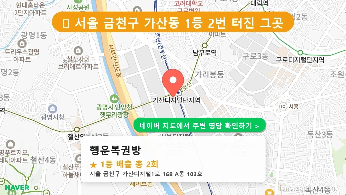 [서울 금천구 로또 명당] 행운복권방 1등 당첨 내역 및 위치 총정리