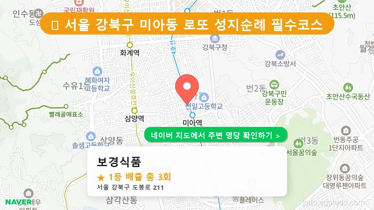 [1222회 로또 1등 당첨점] 당첨지역, 강북구 미아동 로또 명당부터 영등포·안산·청주 전국 1등 판매점 완벽 분석