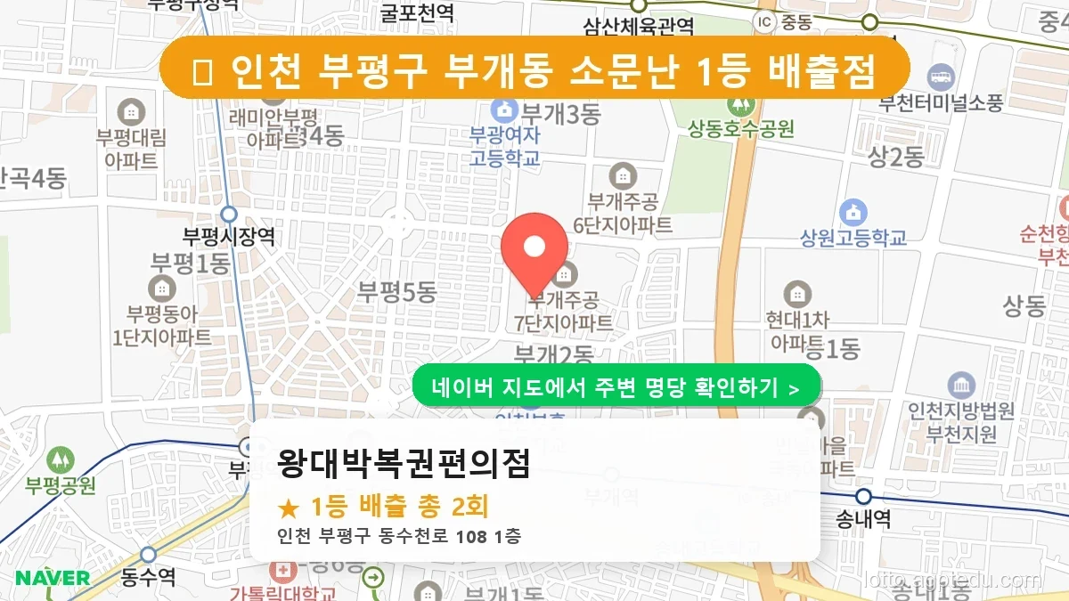 [인천 부평구 로또 1등 2번] 왕대박복권편의점 명당의 비밀과 최신 동향