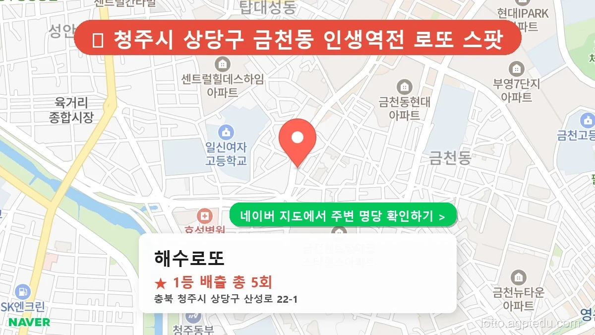 [2026 충북 청주시 상당구 로또 명당 순위 TOP 10] 1등 최다 배출 판매점 리스트 완벽 정리