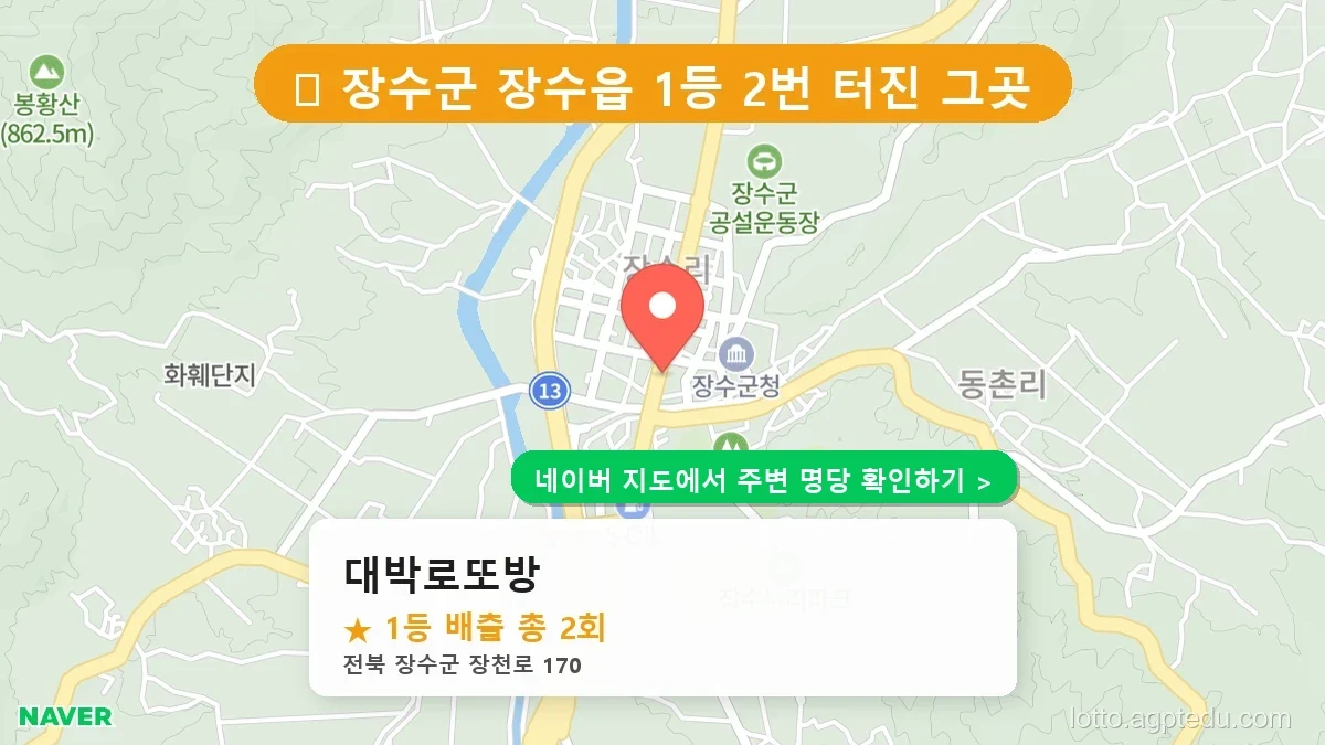 전북 장수군 장수읍 로또 명당 대박로또방 1등 당첨 배출점 전경