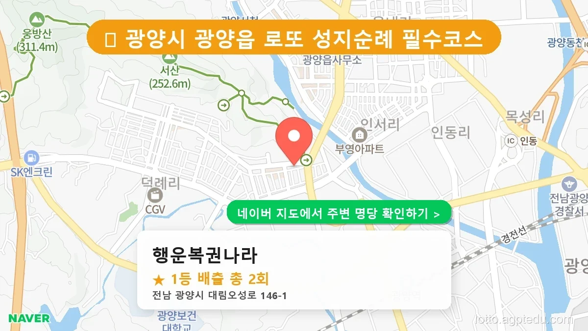 전남 광양시 광양읍 로또 명당 행운복권나라 1등 당첨 배출점 전경