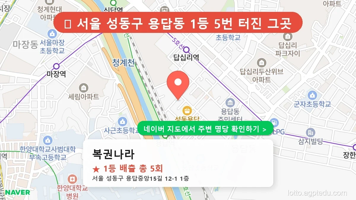 제1221회 성동구 용답동 로또 명당 복권나라 위치 및 상세정보