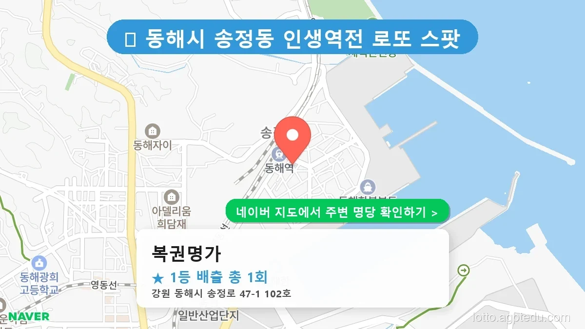 강원 동해시 송정동 로또 명당 복권명가 1등 당첨 배출점 전경