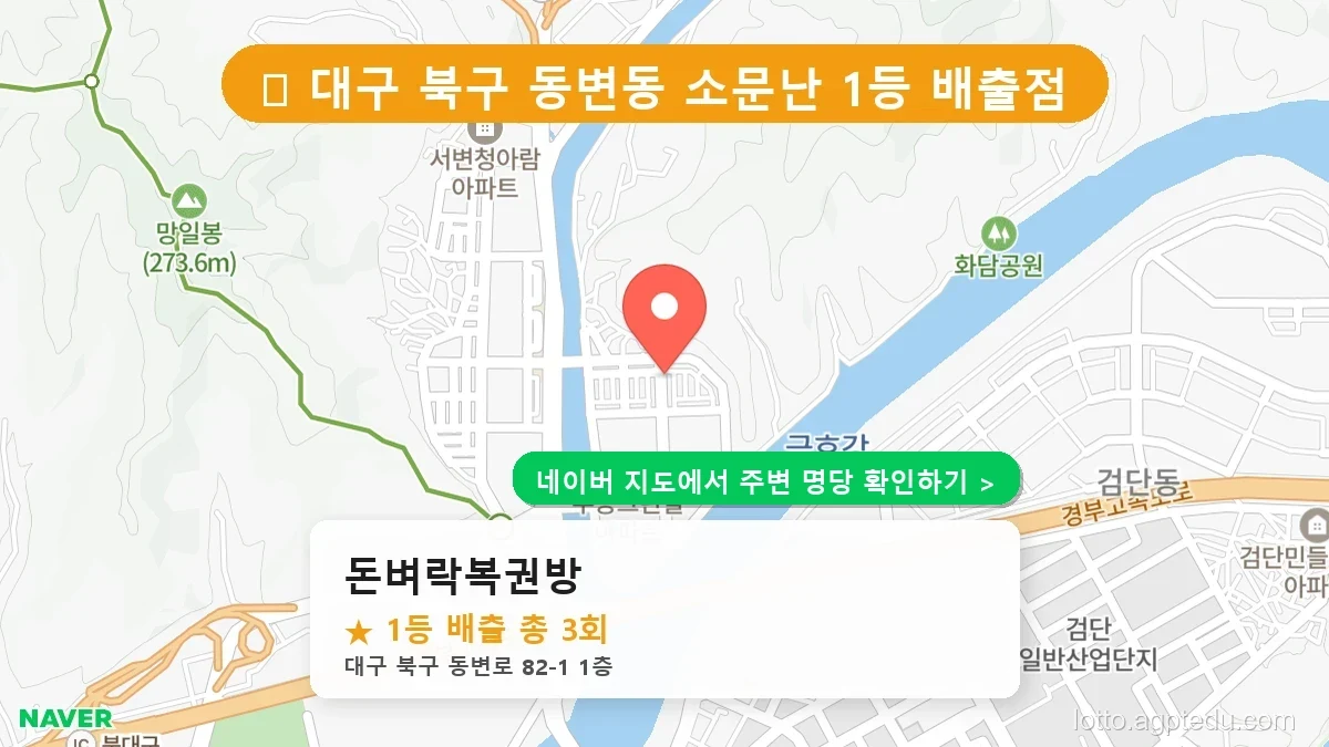 대구 북구 동변동 로또 명당 돈벼락복권방 1등 당첨 배출점 전경