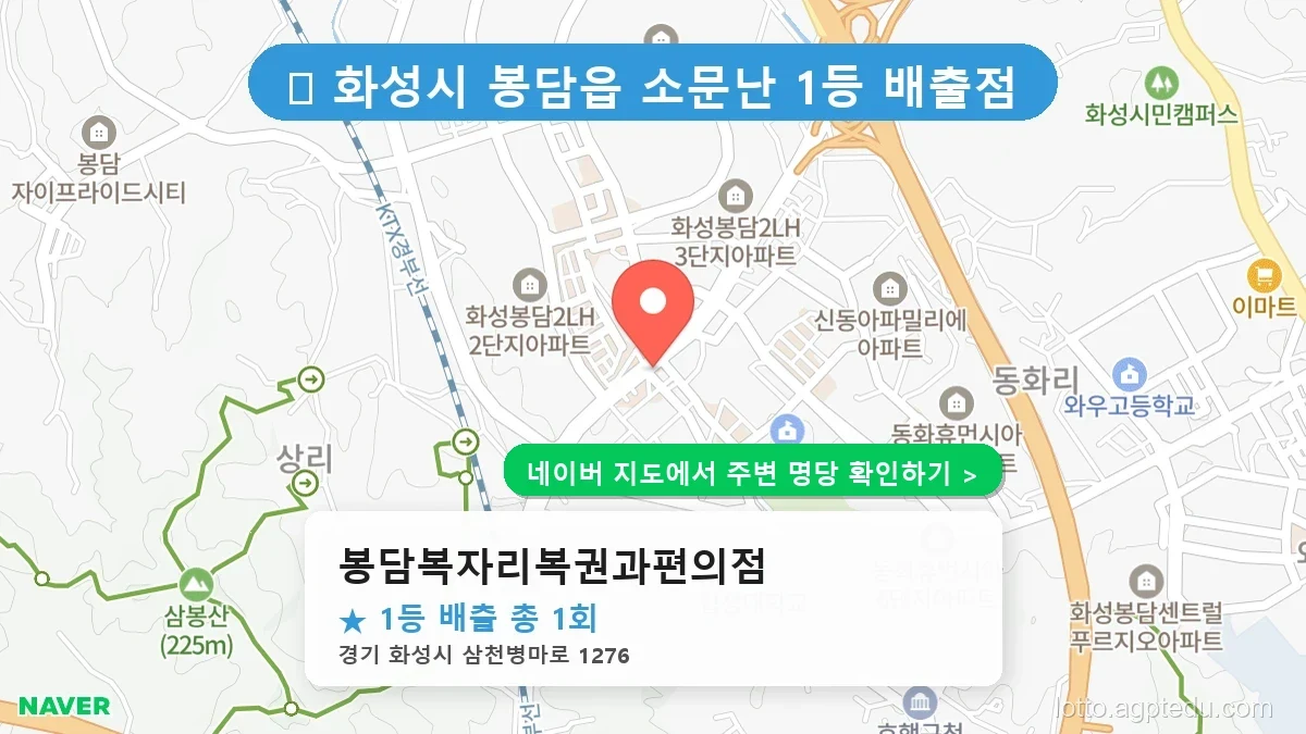 제 1220회 1등 경기 화성시 봉담복자리복권과편의점 1등 배출