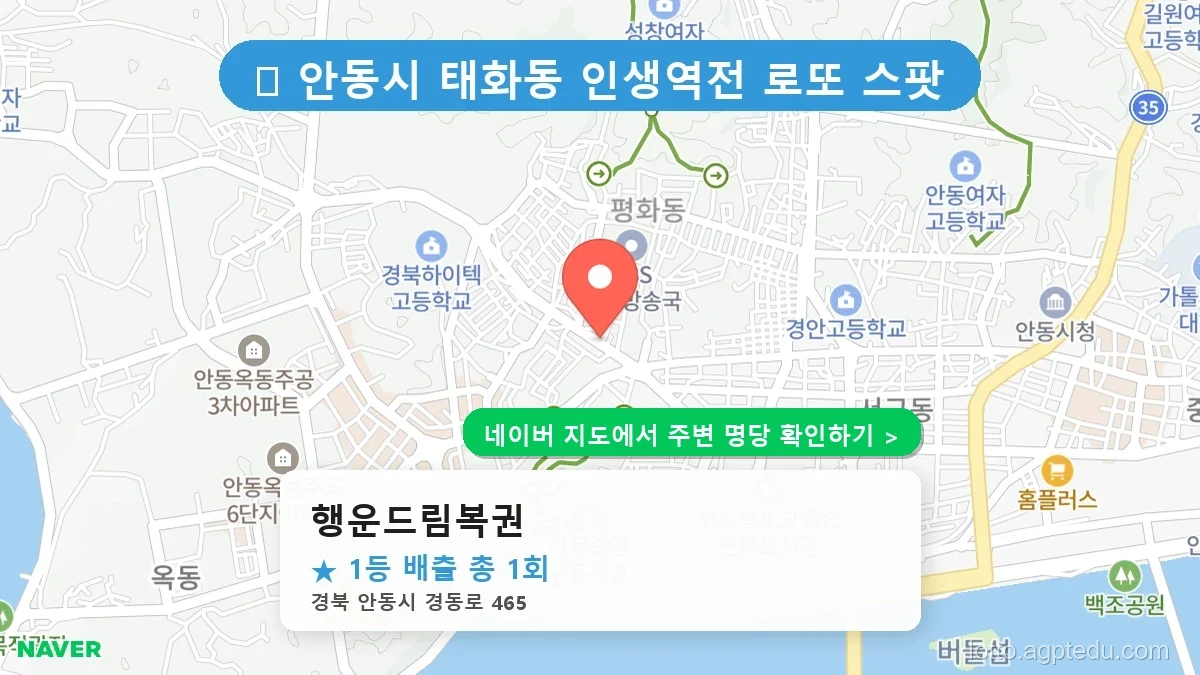 제1223회 안동시 태화동 로또 명당 행운드림복권 위치 및 상세정보