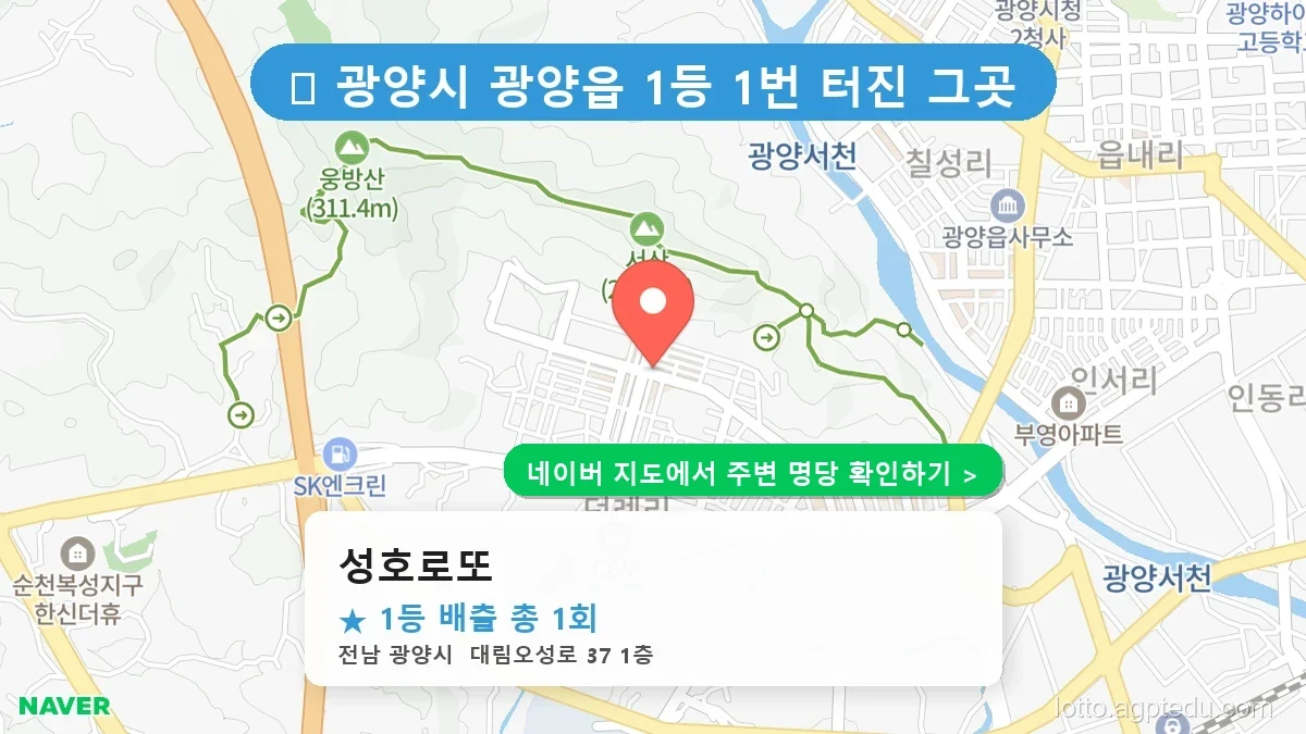 전남 광양시 광양읍 로또 명당 성호로또 1등 당첨 배출점 전경