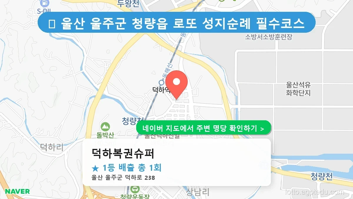 울산 울주군 청량읍 로또 명당 덕하복권슈퍼 1등 당첨 배출점 전경