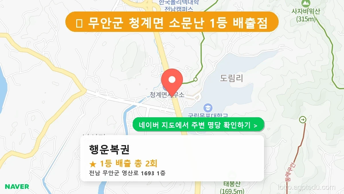 전남 무안군 로또 명당 BEST 4, 1등 배출점 찾기 완벽 가이드