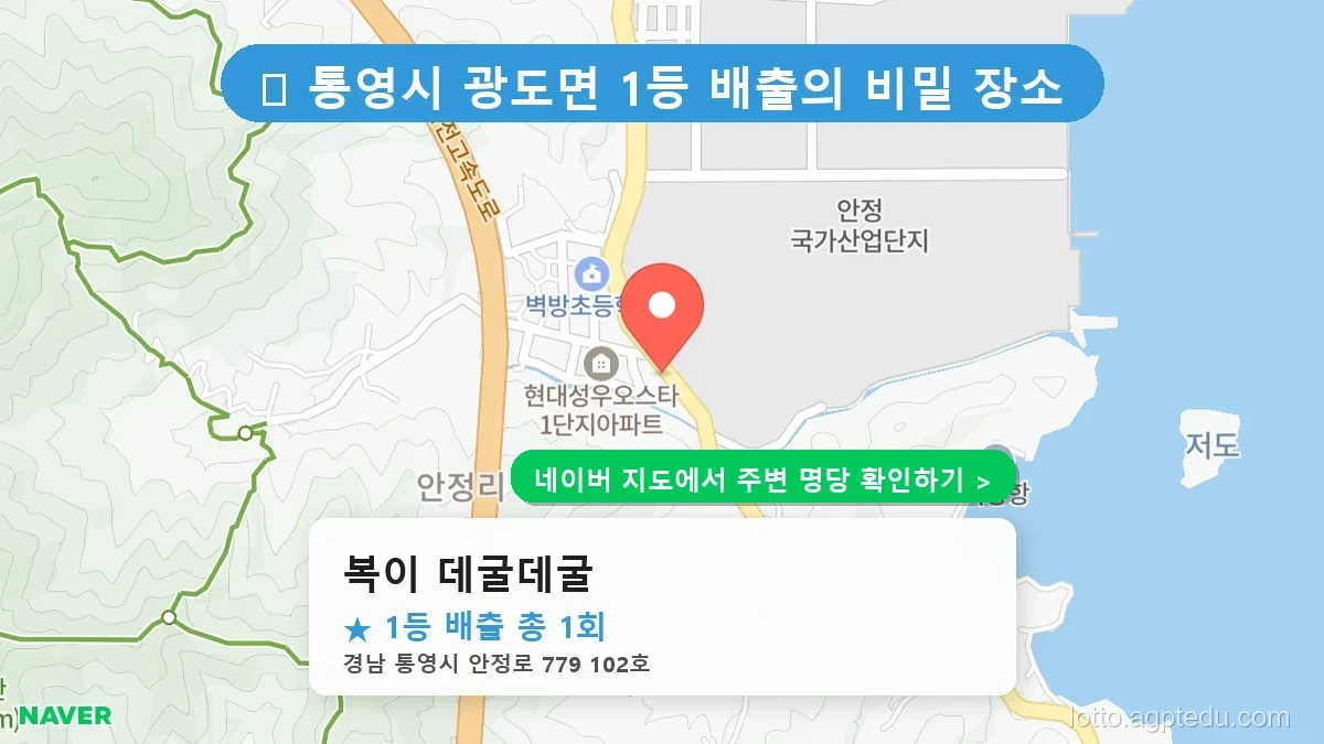 [경남 통영시 로또 명당] 복이 데굴데굴 1등 당첨 내역 및 위치 총정리