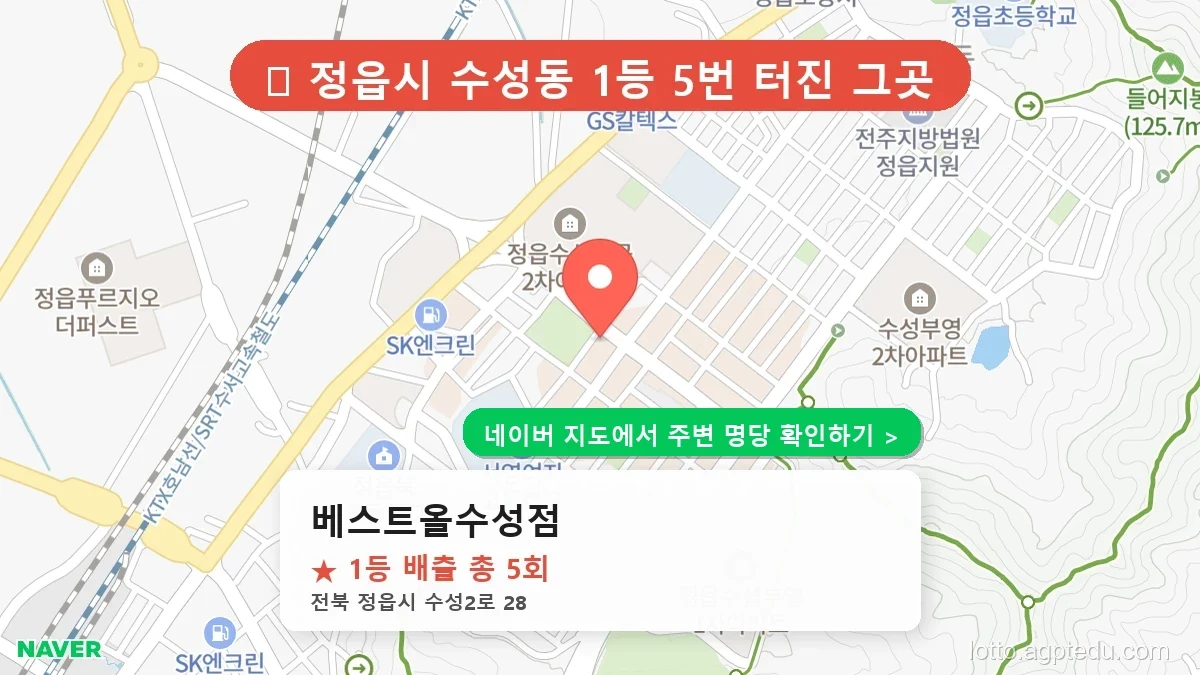 전북 정읍시 로또 명당 BEST 3, 1등 배출 판매점 총정리