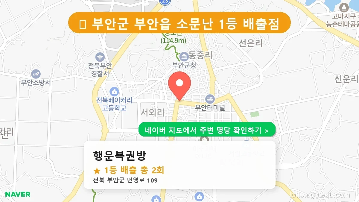 전북 부안군 부안읍 로또 명당 행운복권방 1등 당첨 배출점 전경