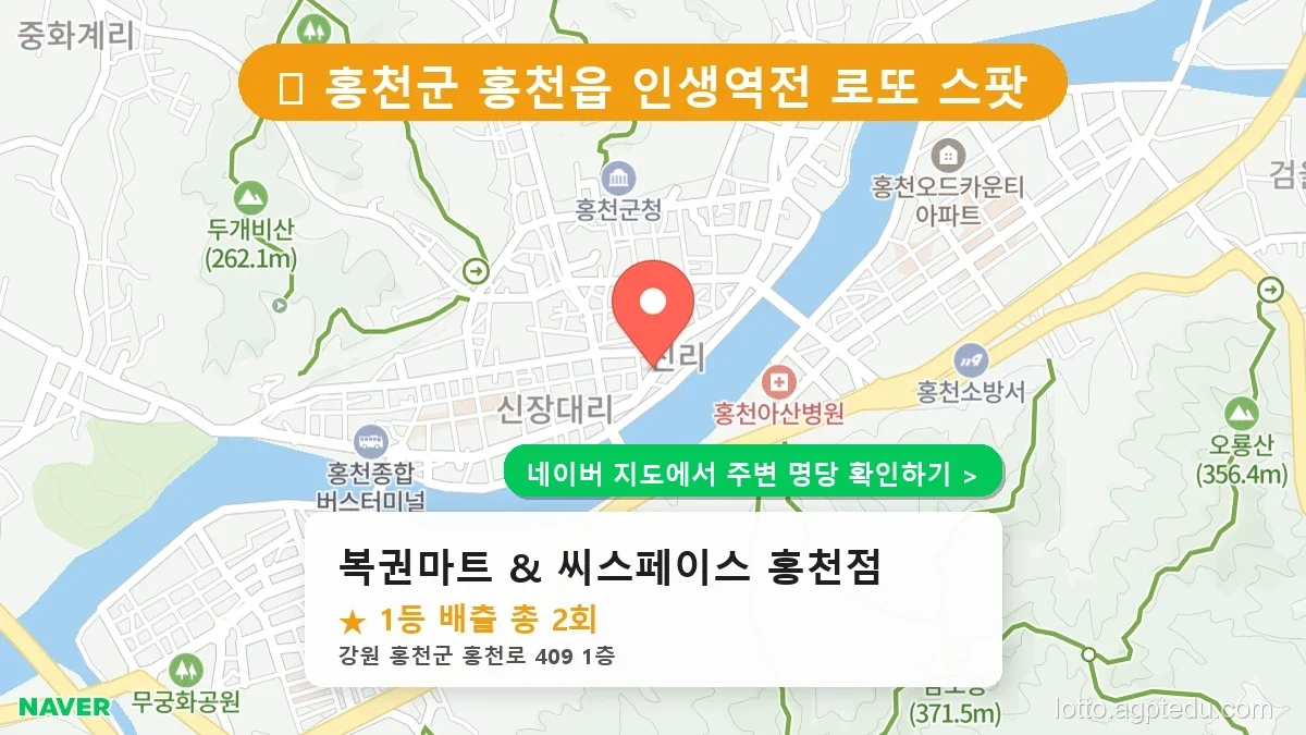 강원 홍천군 홍천읍 로또 명당 복권마트 & 씨스페이스 홍천점 1등 당첨 배출점 전경