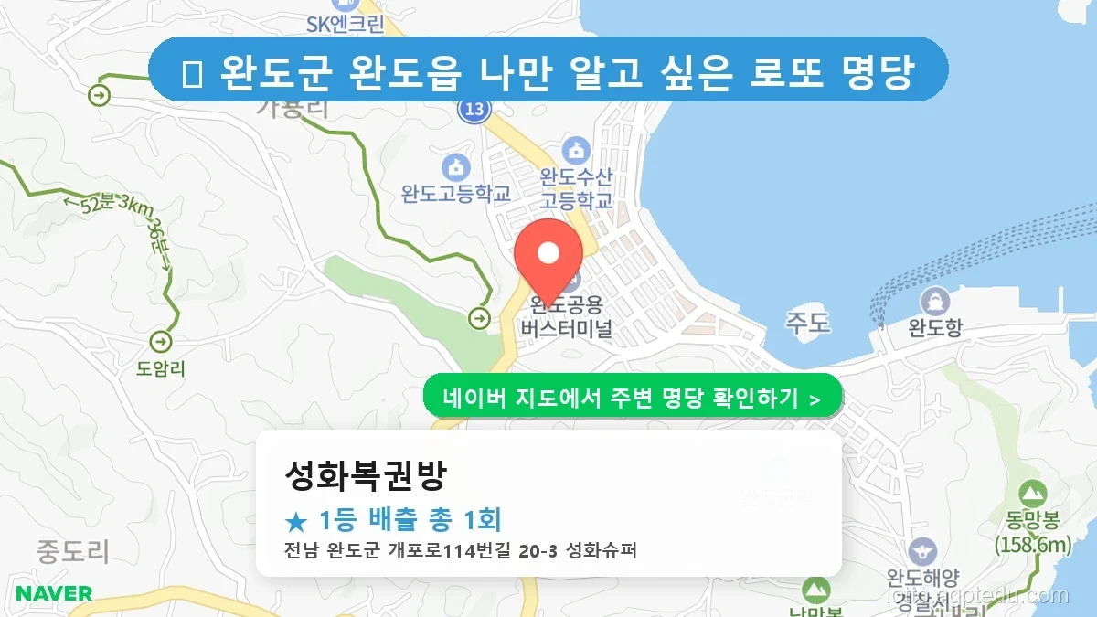 전남 완도군 완도읍 로또 명당 성화복권방 1등 당첨 배출점 전경