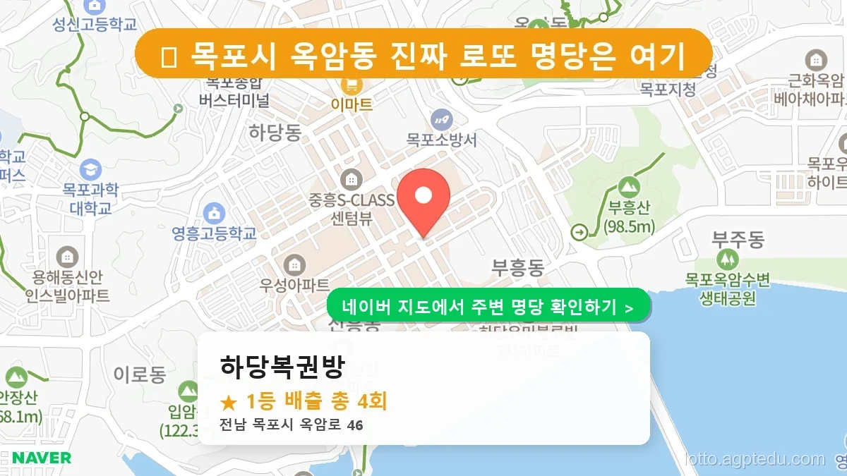 전남 목포시 옥암동 로또 명당 하당복권방 1등 당첨 배출점 전경
