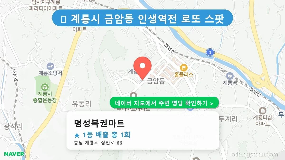충남 계룡시 금암동 로또 명당 명성복권마트 1등 당첨 배출점 전경