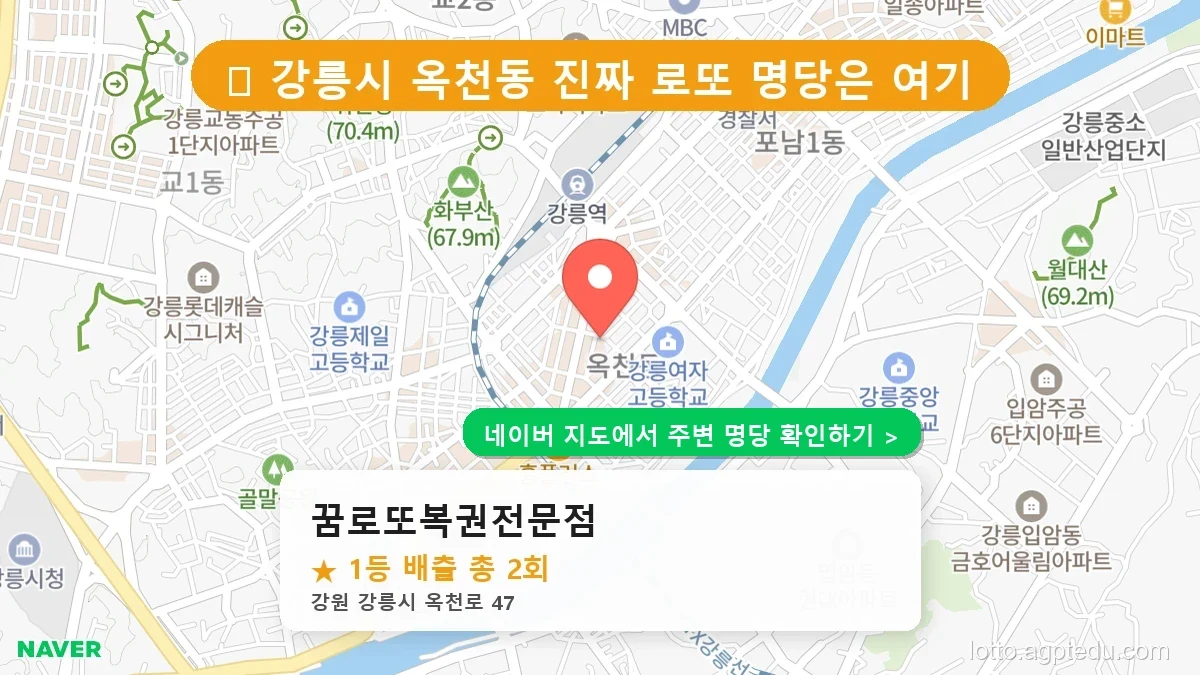 강원 강릉시 옥천동 로또 명당 꿈로또복권전문점 1등 당첨 배출점 전경