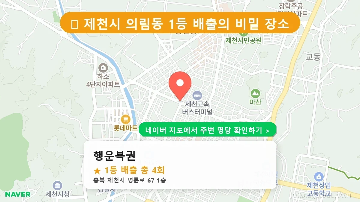 [2026 충북 제천시 로또 명당 순위 TOP 10] 1등 최다 배출 판매점 리스트 완벽 정리
