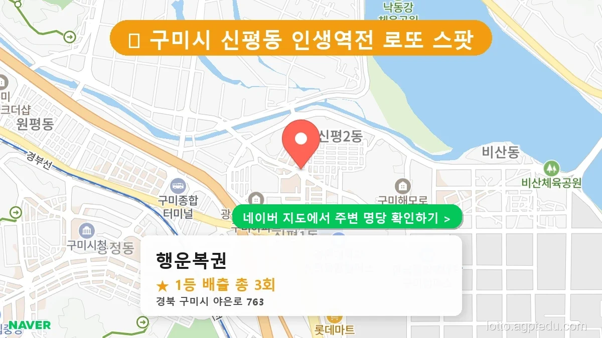 [2026 경북 구미시 로또 명당 순위 TOP 3] 1등 최다 배출 판매점 리스트 완벽 정리