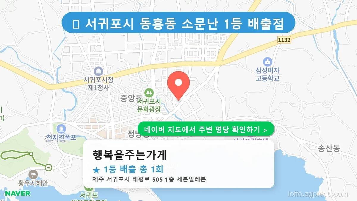 제주 서귀포시 동홍동 로또 명당 행복을주는가게 1등 당첨 배출점 전경