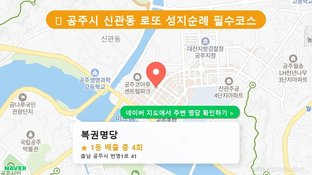 [2024 충남 공주시 로또 명당 순위 BEST 3] 1등 배출 성지 & 판매점 완벽 정리