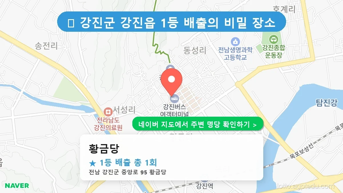 전남 강진군 강진읍 로또 명당 황금당 1등 당첨 배출점 전경