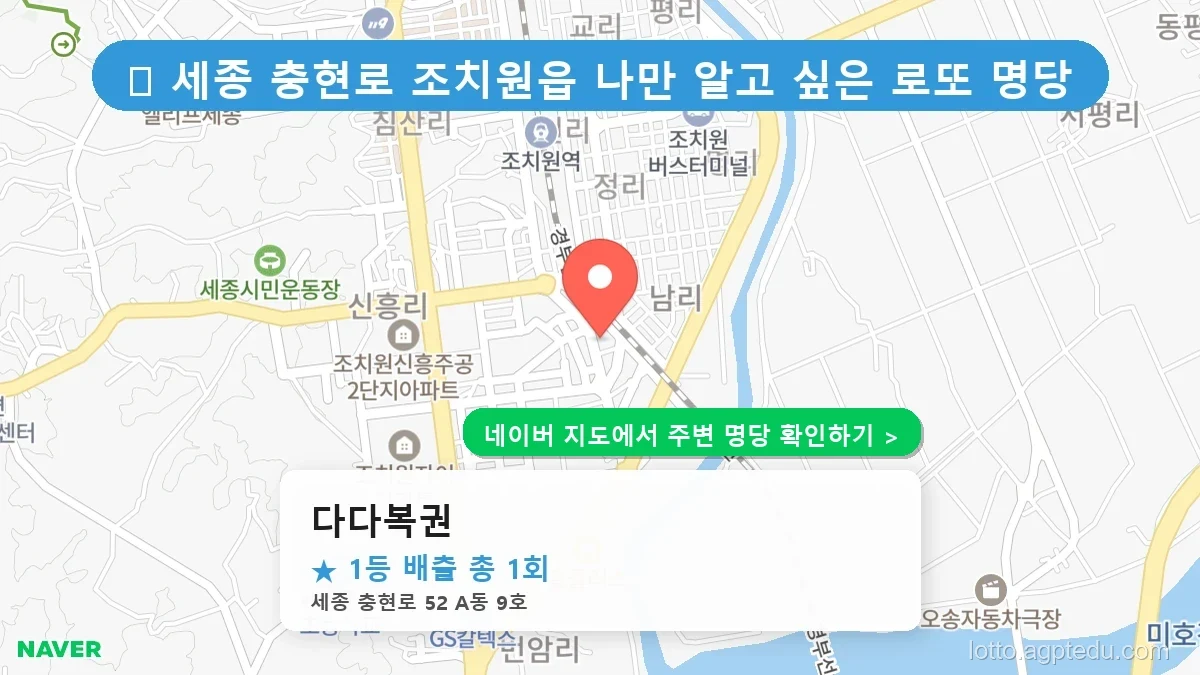 세종 충현로 로또 명당 BEST 2, 조치원읍 1등 배출점의 비밀
