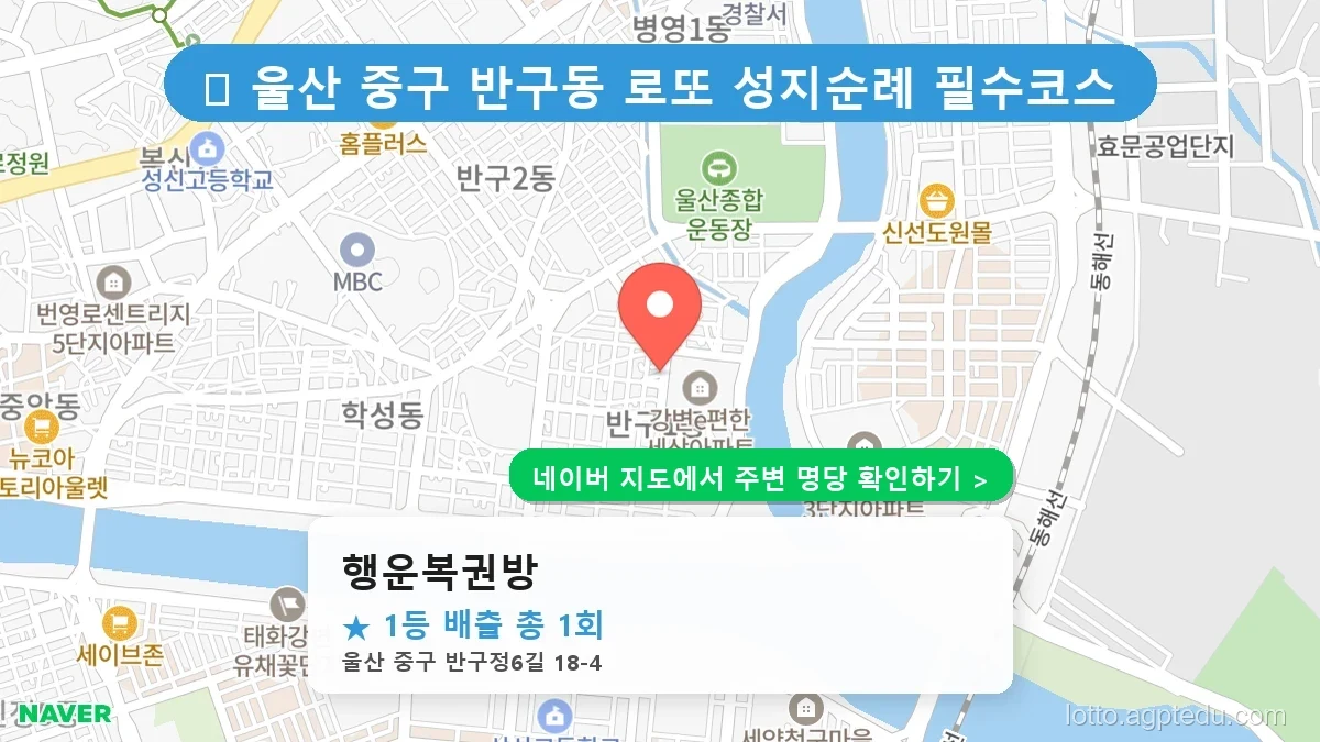 울산 중구 반구동 로또 명당 행운복권방 1등 당첨 배출점 전경