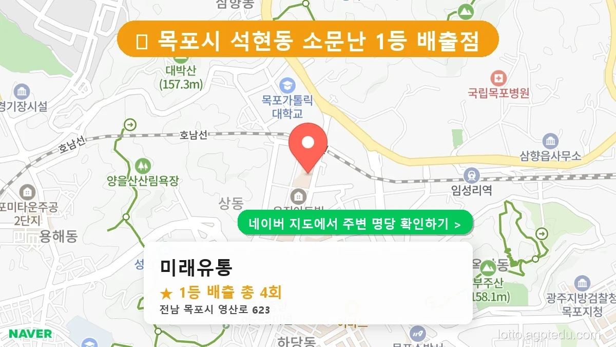 전남 목포시 석현동 로또 명당 미래유통 1등 당첨 배출점 전경