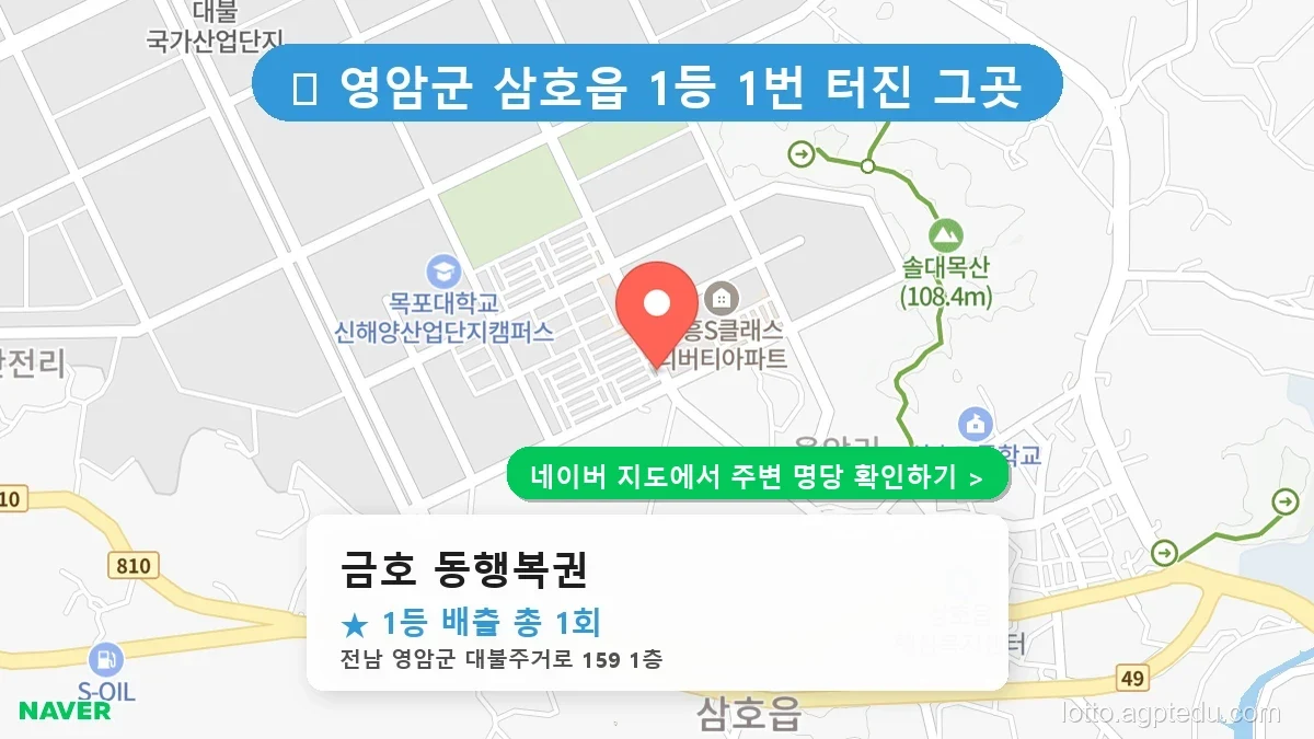 전남 영암군 삼호읍 로또 명당 금호 동행복권 1등 당첨 배출점 전경