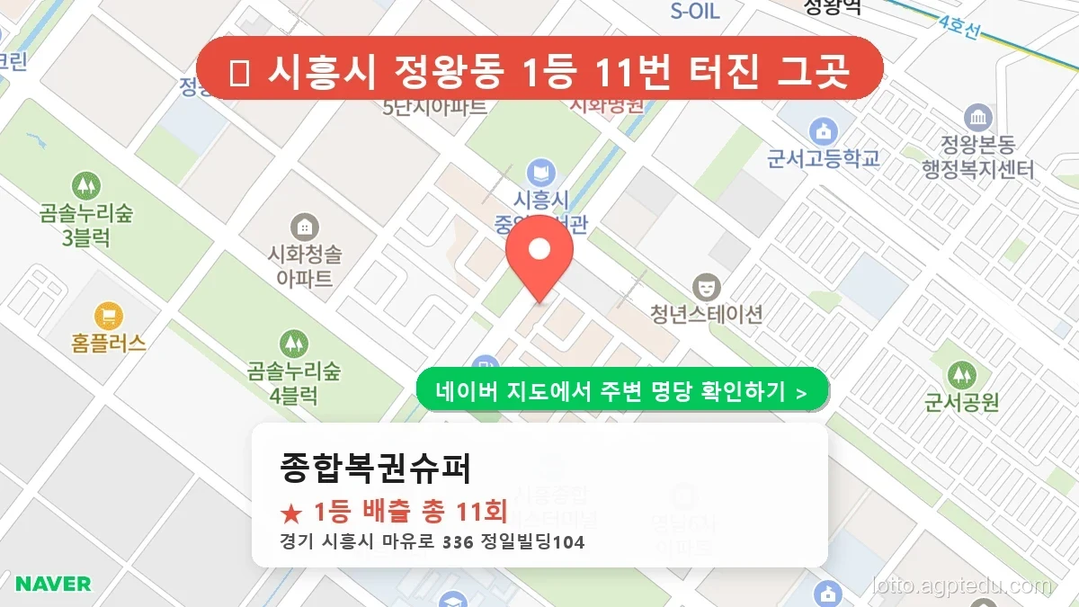 제1234회 시흥시 정왕동 로또 명당 종합복권슈퍼 위치 및 상세정보