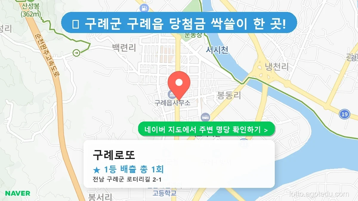 [2026 전남 구례군 로또 명당 순위 TOP 10] 1등 최다 배출 판매점 리스트 완벽 정리